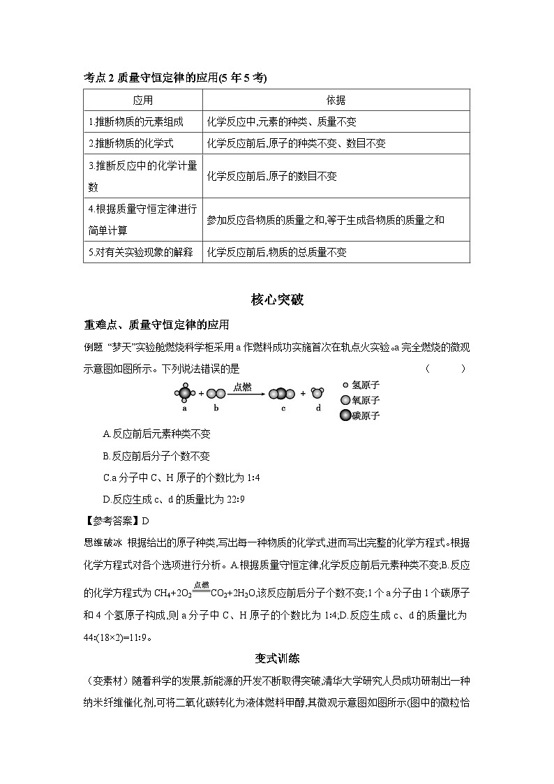 中考化学一轮复习考点精讲 学案 3.2 质量守恒定律（含解析）第2页
