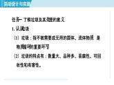 跨学科实践活动7 垃圾的分类与回收利用 课件---2024--2025学年九年级化学人教版（2024）下册