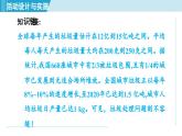 跨学科实践活动7 垃圾的分类与回收利用 课件---2024--2025学年九年级化学人教版（2024）下册