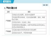 實(shí)驗(yàn)活動(dòng)7 粗鹽中難溶性雜質(zhì)的去除 課件---2024--2025學(xué)年九年級(jí)化學(xué)人教版（2024）下冊(cè)