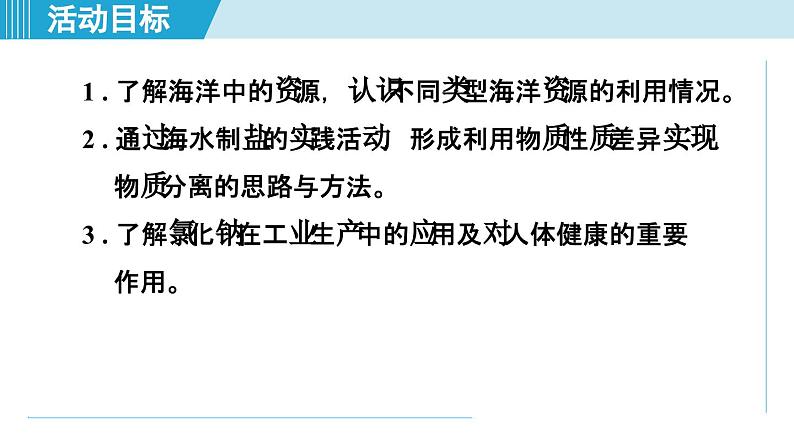 跨学科实践活动8 海洋资源的综合利用与制盐 课件---2024--2025学年九年级化学人教版（2024）下册第2页