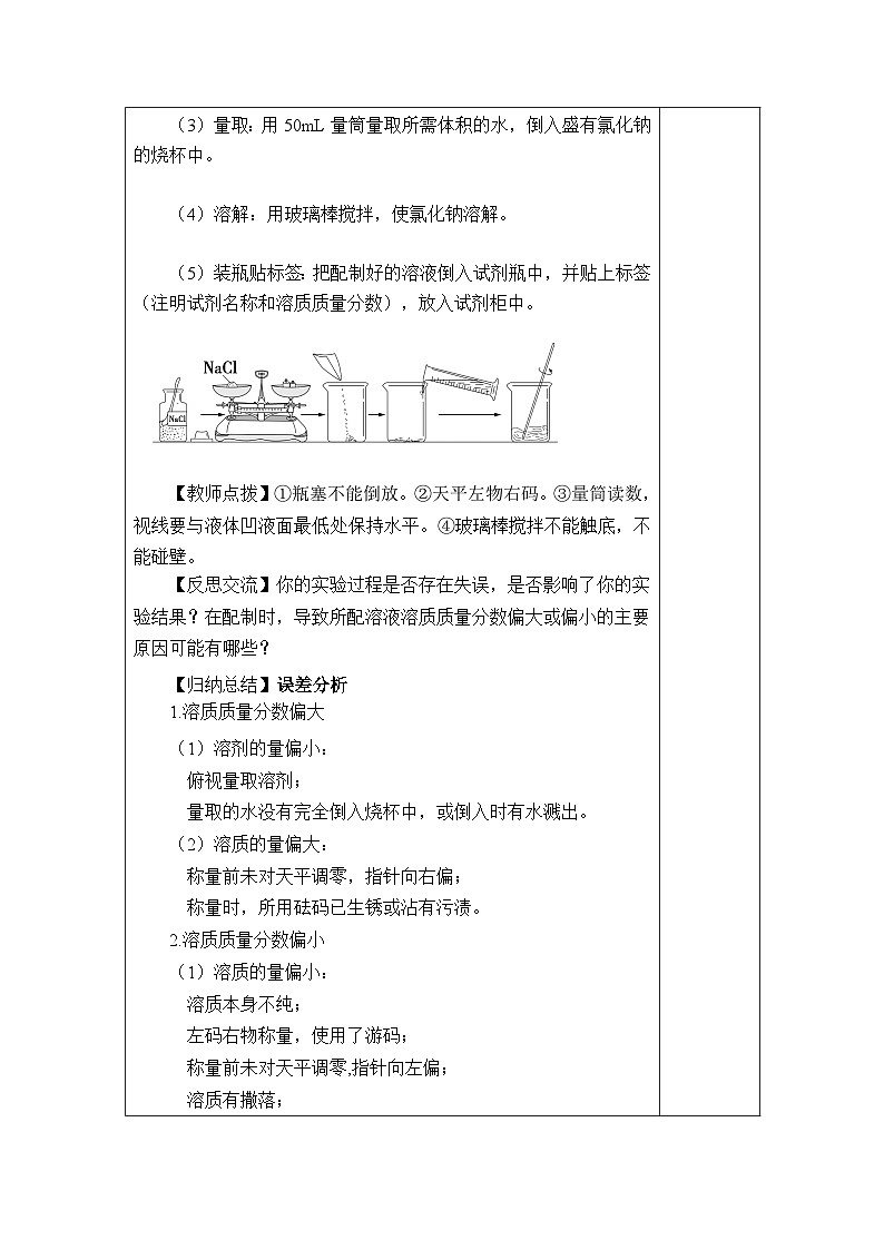 【新教材核心素养】人教版化学九年级下册实验活动6 一定溶质质量分数的氯化钠溶液的配制（课件+教学设计）02