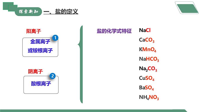 【核心素养】课题3第1课时《常见的盐》课件PPT第6页