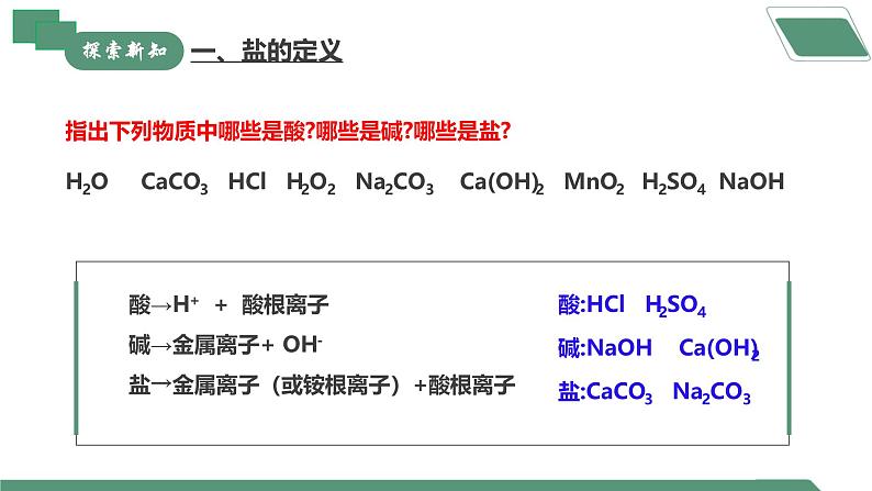 【核心素养】课题3第1课时《常见的盐》课件PPT第7页