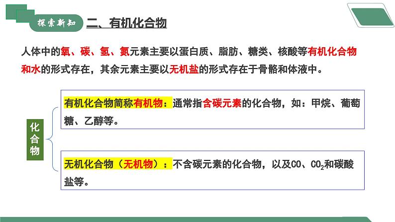 【核心素养】课题1《化学与人体健康》课件PPT第8页