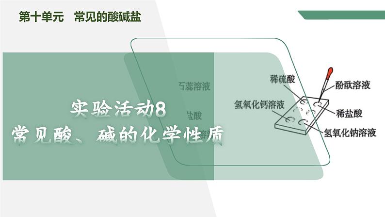 【核心素养】《实验活动8 常见酸、碱的化学性质》课件PPT第1页