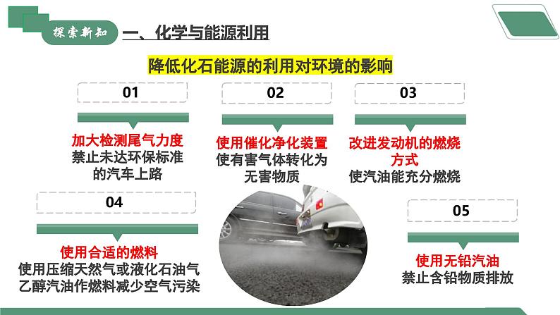 【核心素养】课题2《化学与可持续发展》课件PPT第7页