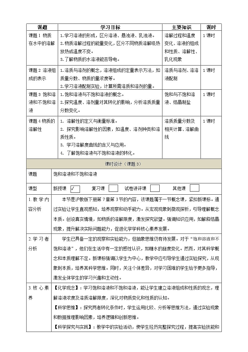 【大单元教学设计】7.3  饱和溶液和不饱和溶液 教学设计第3页