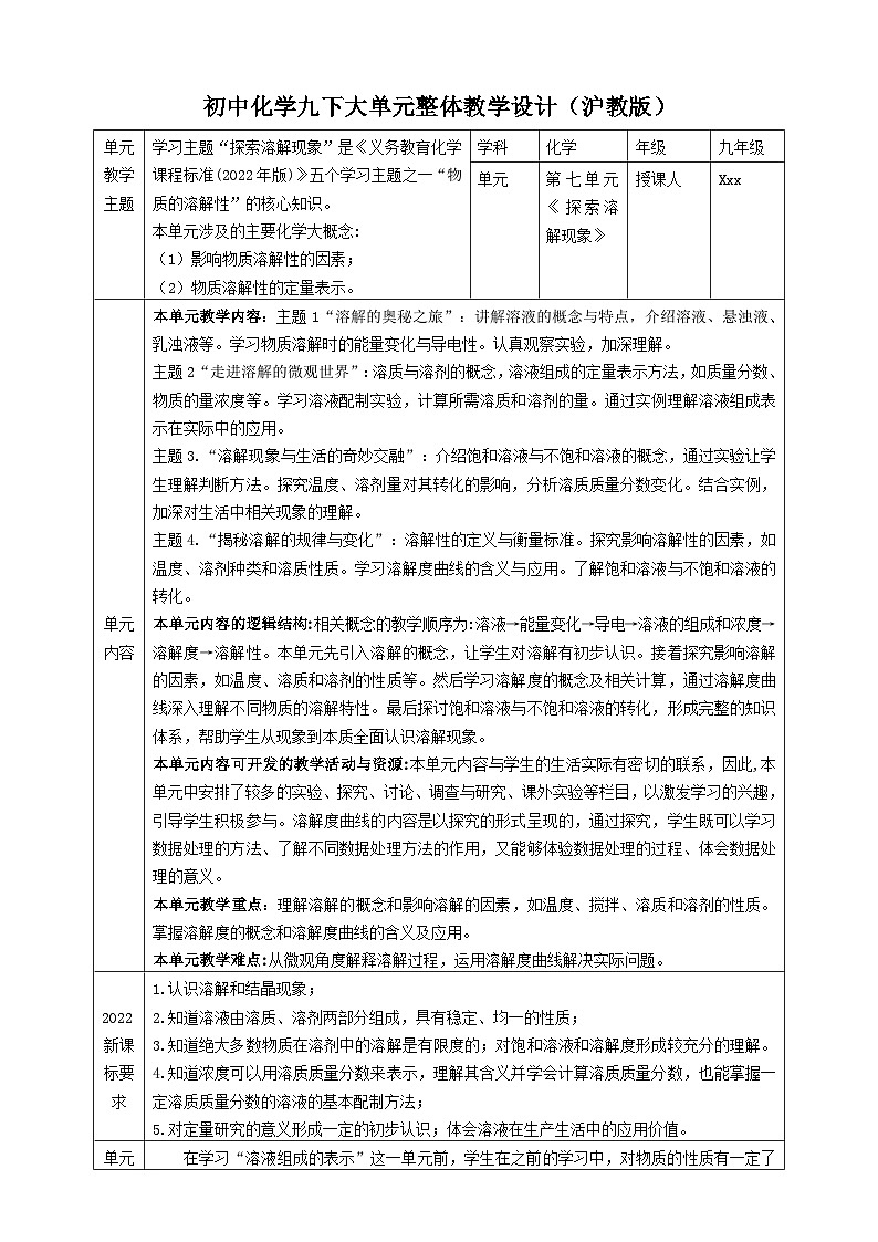 【大单元教学设计】7.4 物质的溶解性 教学设计第1页