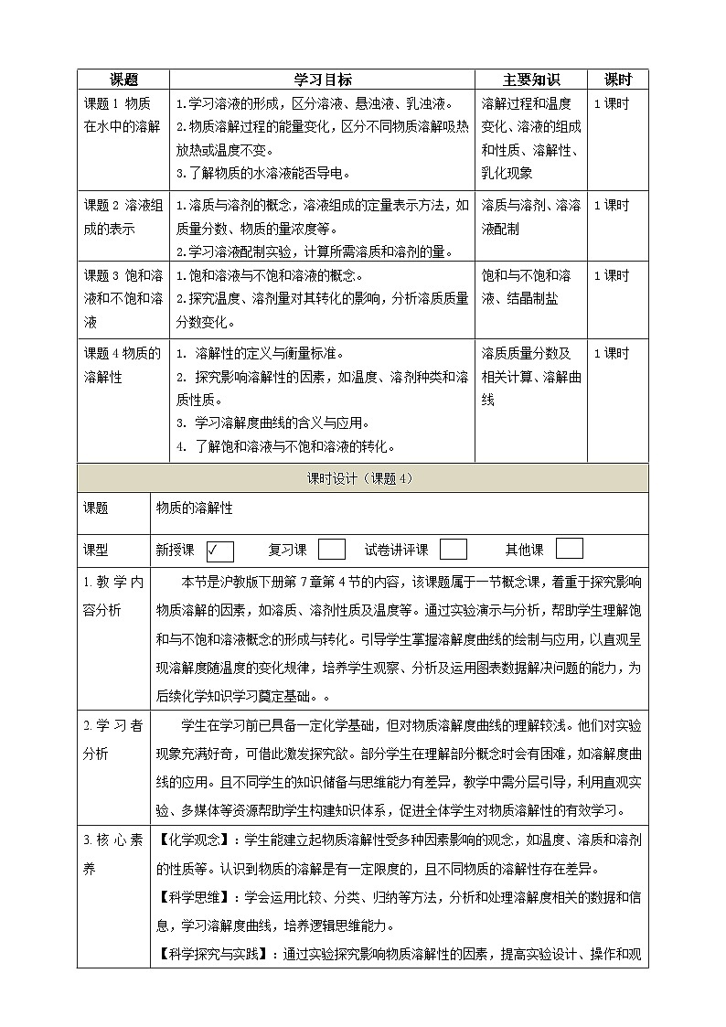 【大单元教学设计】7.4 物质的溶解性 教学设计第3页