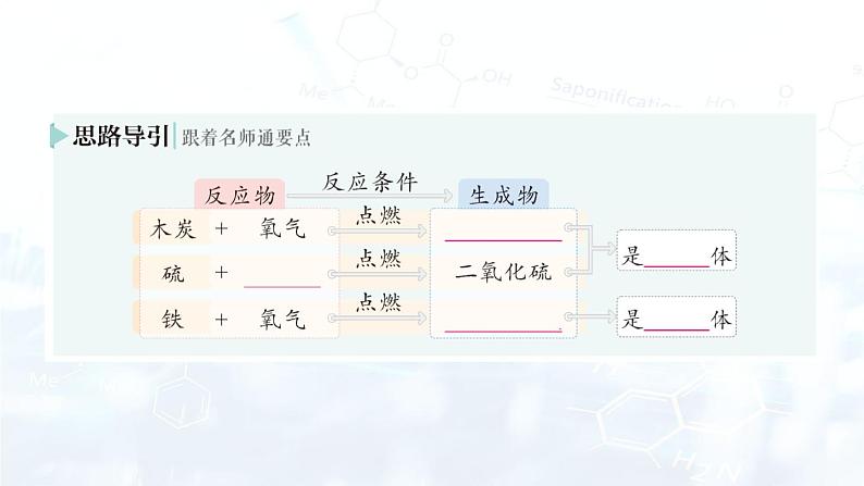 2024-2025人教版（2024）初中化学九年级上册 第二单元 课题2 氧气课件第5页