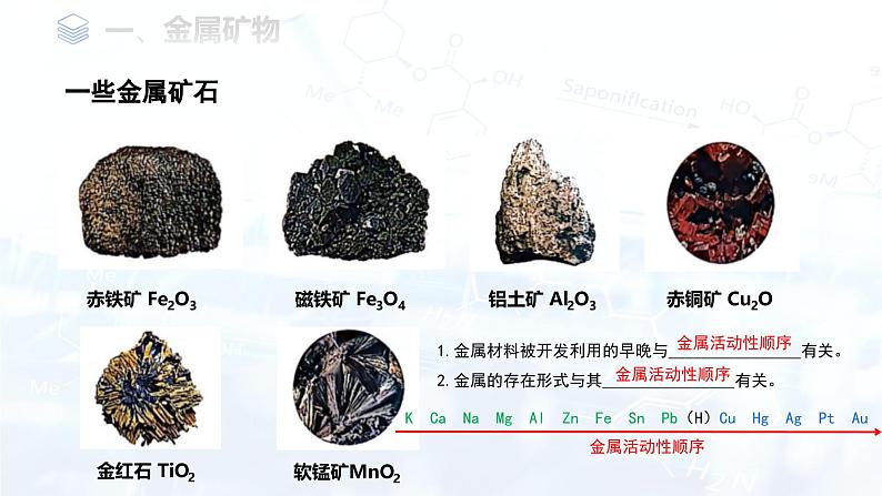 第八单元课题3金属资源的利用和保护课件 2024-2025学年九年级化学人教版（2024）下册第4页