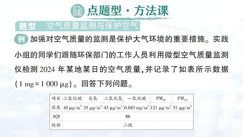 2024-2025人教版（2024）初中化学九年级上册 第二单元 跨学科实践活动1 微型空气质量“检测站”的组装与使用课件第2页