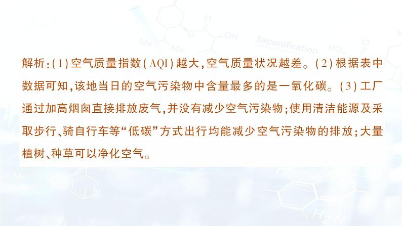 2024-2025人教版（2024）初中化学九年级上册 第二单元 跨学科实践活动1 微型空气质量“检测站”的组装与使用课件第4页