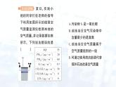 2024-2025人教版（2024）初中化学九年级上册 第二单元 跨学科实践活动1 微型空气质量“检测站”的组装与使用课件