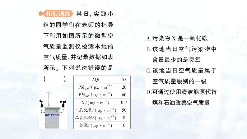 2024-2025人教版（2024）初中化学九年级上册 第二单元 跨学科实践活动1 微型空气质量“检测站”的组装与使用课件第5页