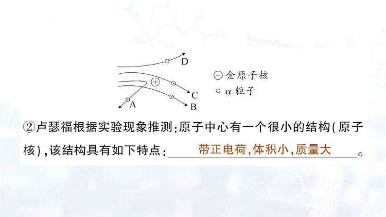 2024-2025人教版（2024）初中化学九年级上册 第三单元 跨学科实践活动2 制作模型并展示科学家探索物质组成与结构的历程课件第4页