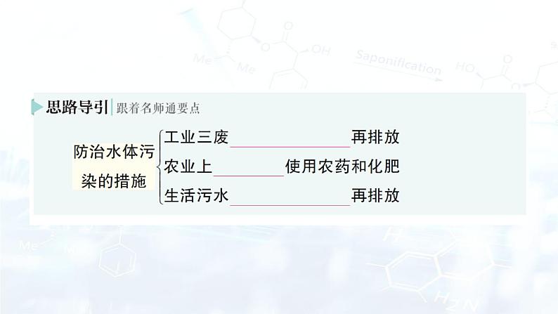 2024-2025人教版（2024）初中化学九年级上册 第四单元 课题1 水资源及其利用课件第7页