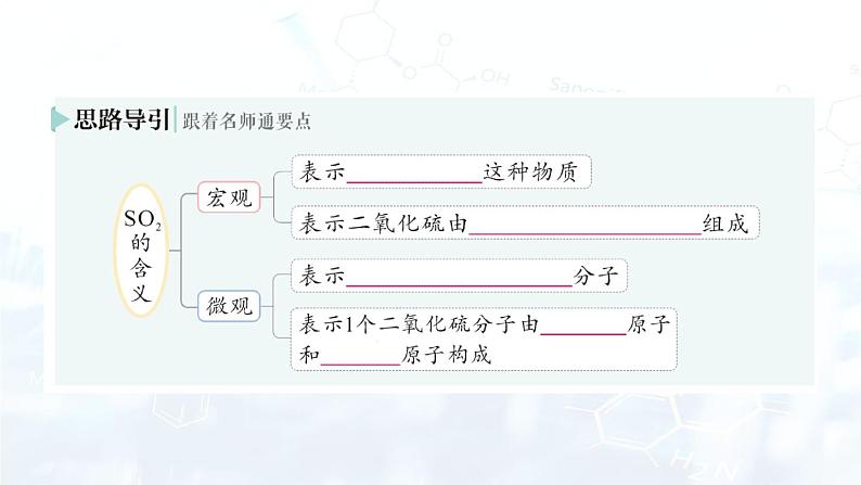 2024-2025人教版（2024）初中化学九年级上册 第四单元 课题3 物质组成的表示课件第3页