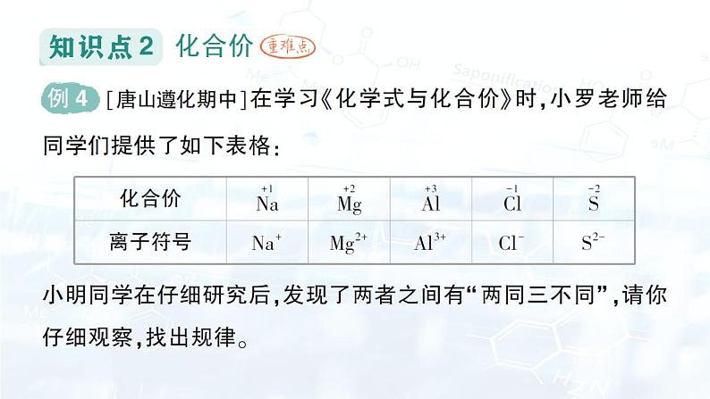 2024-2025人教版（2024）初中化学九年级上册 第四单元 课题3 物质组成的表示课件第7页