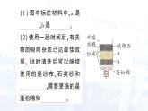2024-2025人教版（2024）初中化學(xué)九年級上冊 第四單元 跨學(xué)科實踐活動3 水質(zhì)檢測及自制凈水器課件