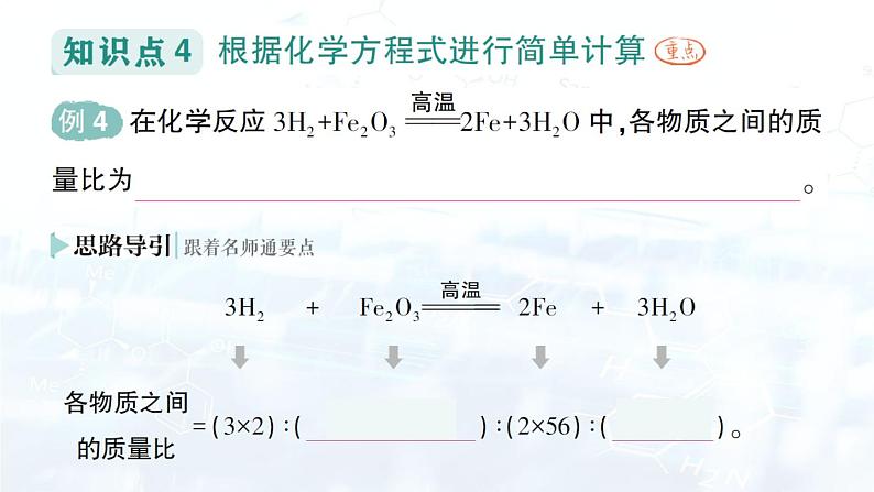 2024-2025人教版（2024）初中化学九年级上册 第五单元 课题2 化学方程式课件第8页