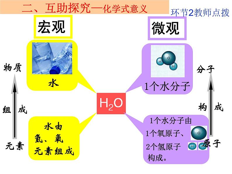 4.3物质组成的表示课件（课时1化学式）-2024-2025学年九年级化学人教版（2024）上册第8页