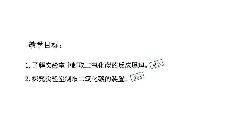 6.3二氧化碳的实验室制取课件-2024-2025学年九年级化学人教版（2024）上册第2页