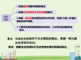 初中化学沪教版（2024）九年级上册  第1节 化学反应发生的条件  课件