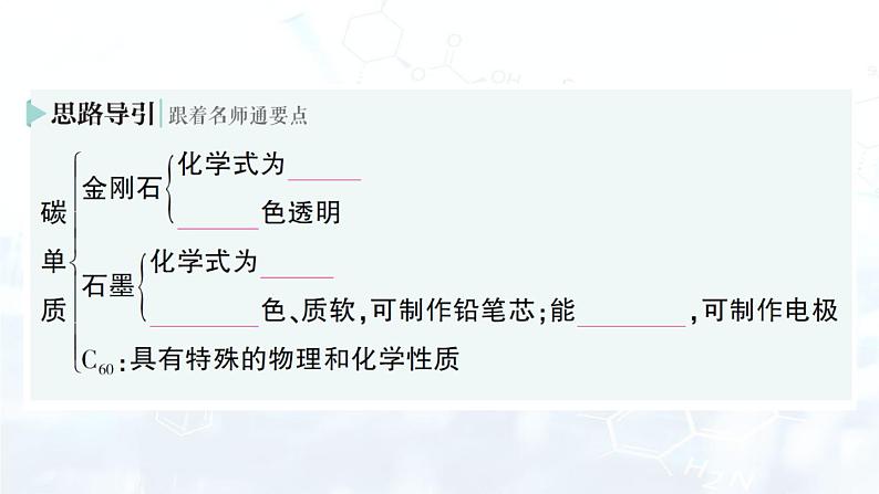 2024-2025人教版（2024）初中化学九年级上册 第六单元  课题1 碳单质的多样性课件第3页