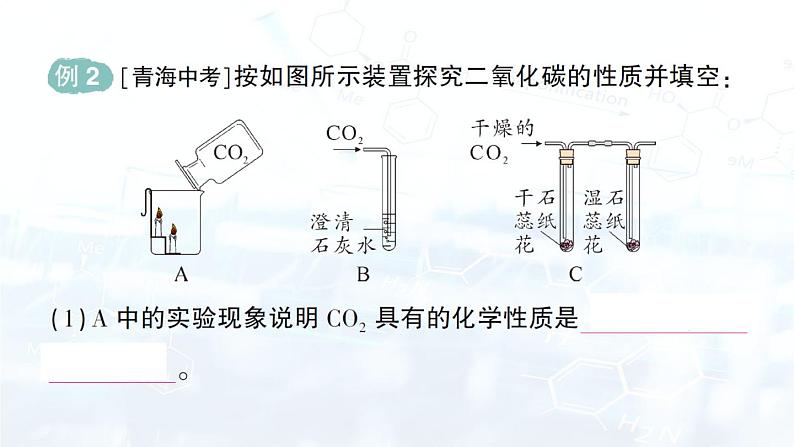 2024-2025人教版（2024）初中化学九年级上册 第六单元  课题2 碳的氧化物课件第5页