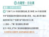 2024-2025人教版（2024）初中化學(xué)九年級(jí)上冊(cè) 第六單元  跨學(xué)科實(shí)踐活動(dòng)5 基于碳中和理念設(shè)計(jì)低碳行動(dòng)方案課件