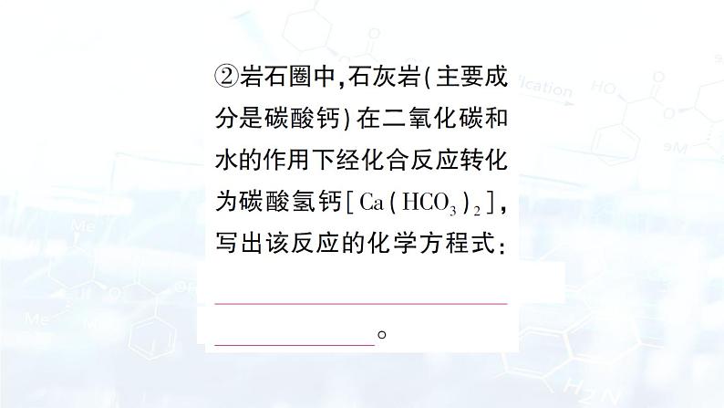 2024-2025人教版（2024）初中化学九年级上册 第六单元  跨学科实践活动5 基于碳中和理念设计低碳行动方案课件第8页