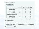 2024-2025人教版（2024）初中化学九年级上册 第七单元  课题1 燃料的燃烧课件