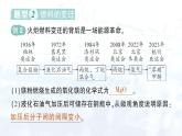 2024-2025人教版（2024）初中化學九年級上冊 第七單元  跨學科實踐活動6 調查家用燃料的變遷與合理使用課件