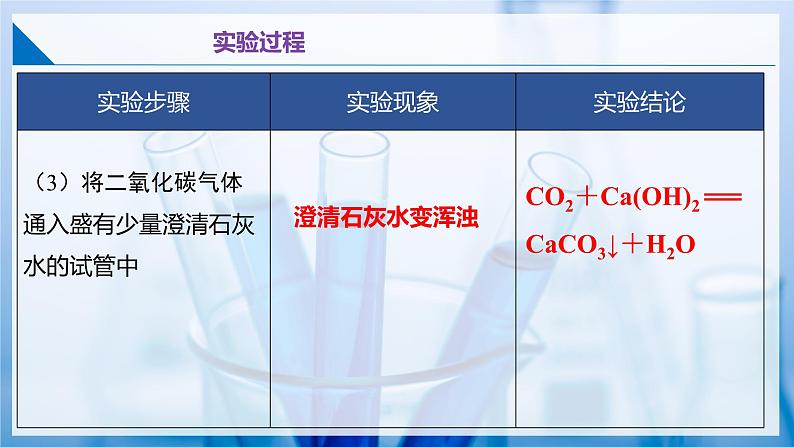 基础实验4 二氧化碳的实验室制取与性质（同步课件） 第6页