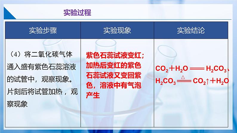 基础实验4 二氧化碳的实验室制取与性质（同步课件） 第7页