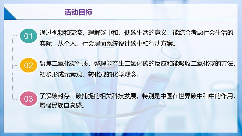 跨学科实践活动4 探寻低碳生活的行动方案（同步课件） 第2页