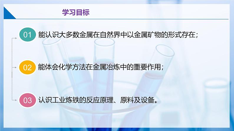 6.1 金属矿物及铁的冶炼（同步课件） 第2页