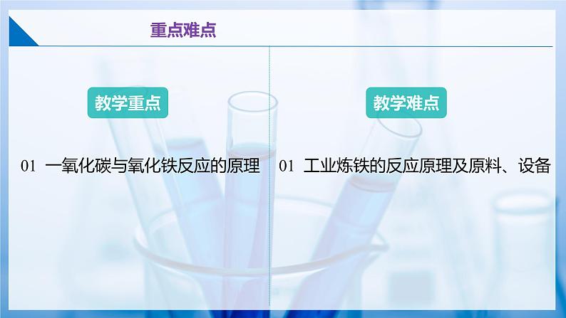 6.1 金属矿物及铁的冶炼（同步课件） 第3页