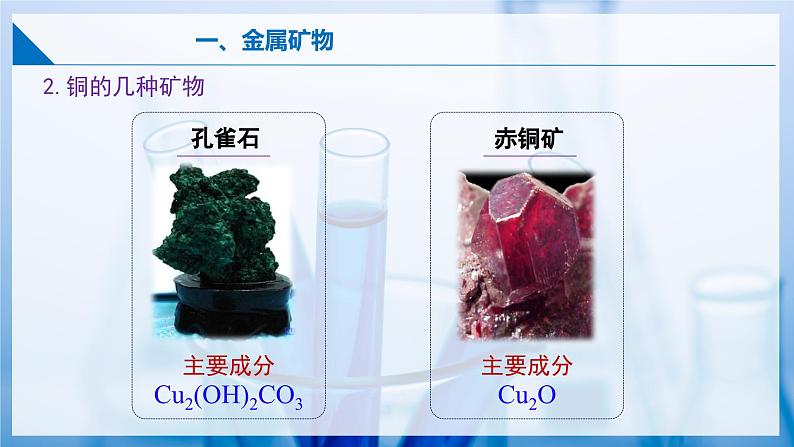 6.1 金属矿物及铁的冶炼（同步课件） 第8页