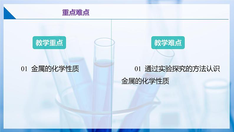 6.2 金属的性质和应用（第一课时）（同步课件） 第3页