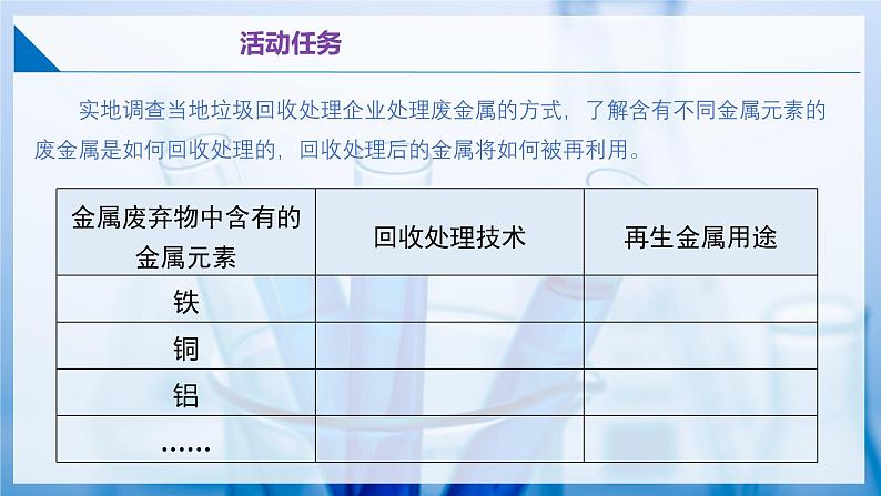 跨学科实践活动5 调查日常生活中的金属废弃物及其回收利用（同步课件） 第8页