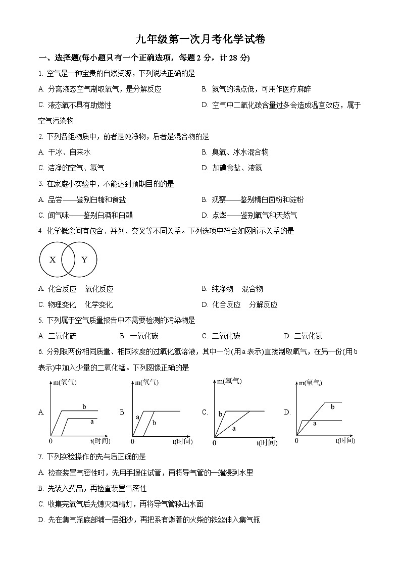 河北省秦皇岛市青龙满族自治县私立阳光学校2024-2025学年九年级上学期9月月考化学试题（原卷版）-A4第1页