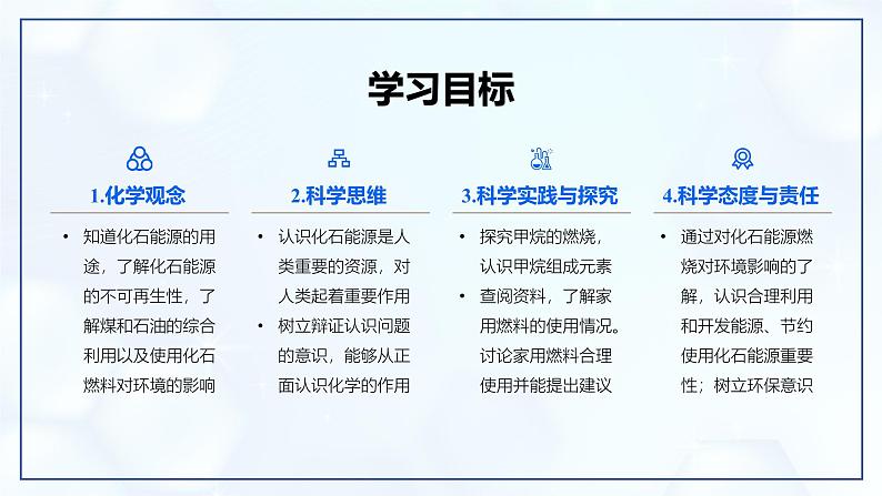 7.2 化石能源的合理利用-初中化学九年级上册同步教学课件（人教版2024）第2页