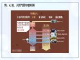 7.2 化石能源的合理利用-初中化学九年级上册同步教学课件+同步练习（人教版2024）