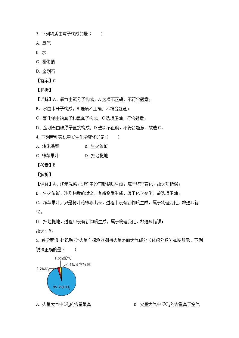 2024年山东省青岛市胶州市九年级一模考试化学试卷(解析版)第2页