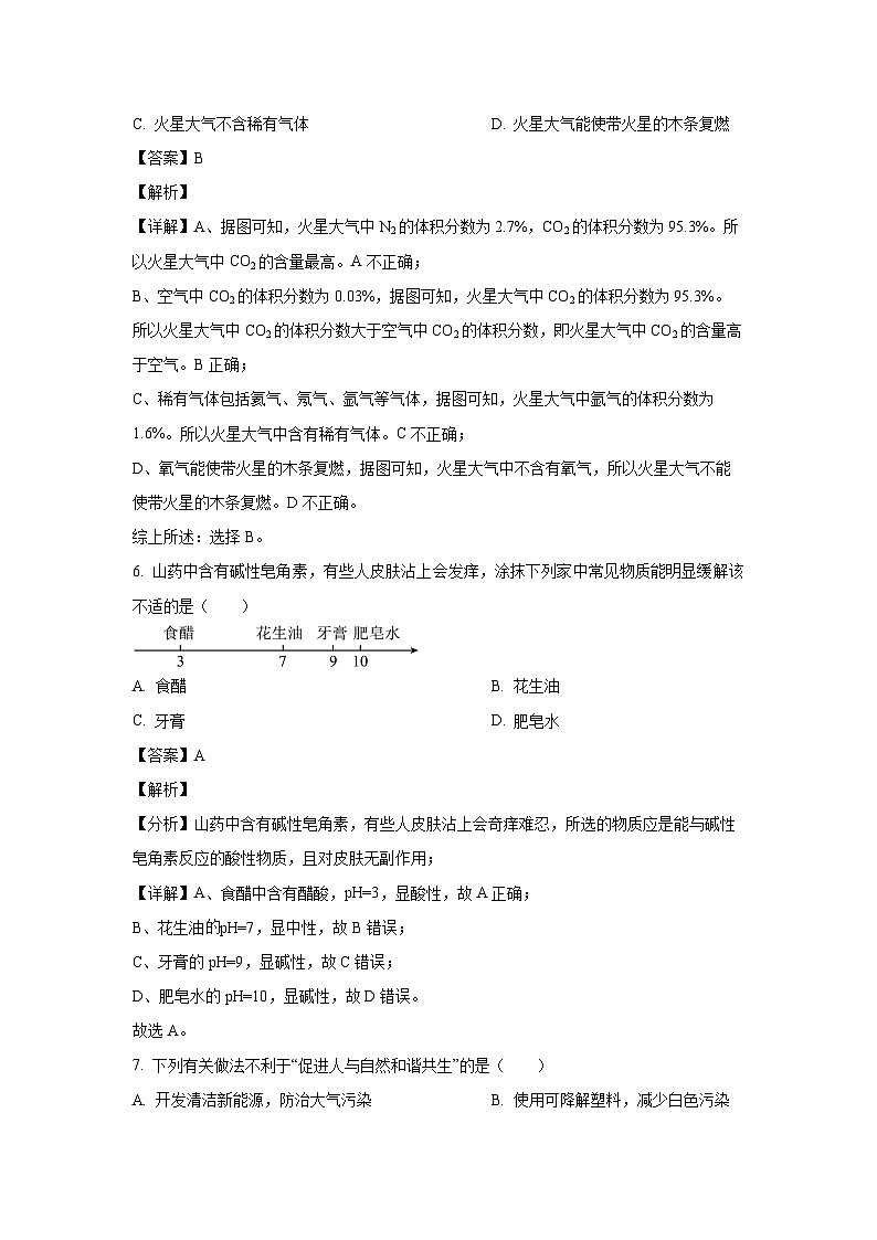 2024年山东省青岛市胶州市九年级一模考试化学试卷(解析版)第3页