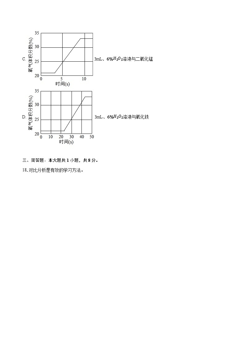 上海市长宁区2022-2023学年九年级上学期期末化学试卷（一模）第3页