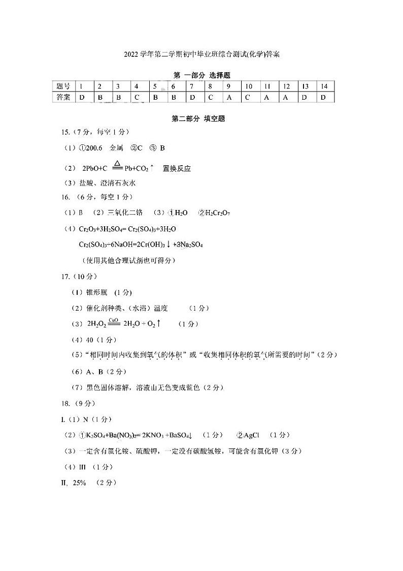 2023年广州市南沙区中考一模化学试题答案第1页